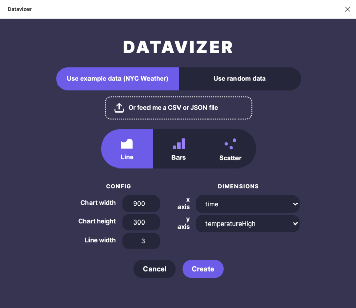 Datavizer